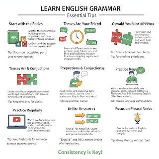 Nano Banana AI Image Prompts: Ultimate Guide to Create AI Images for Free